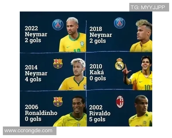 十号足球球员推荐有哪些实力球星值得关注和学习